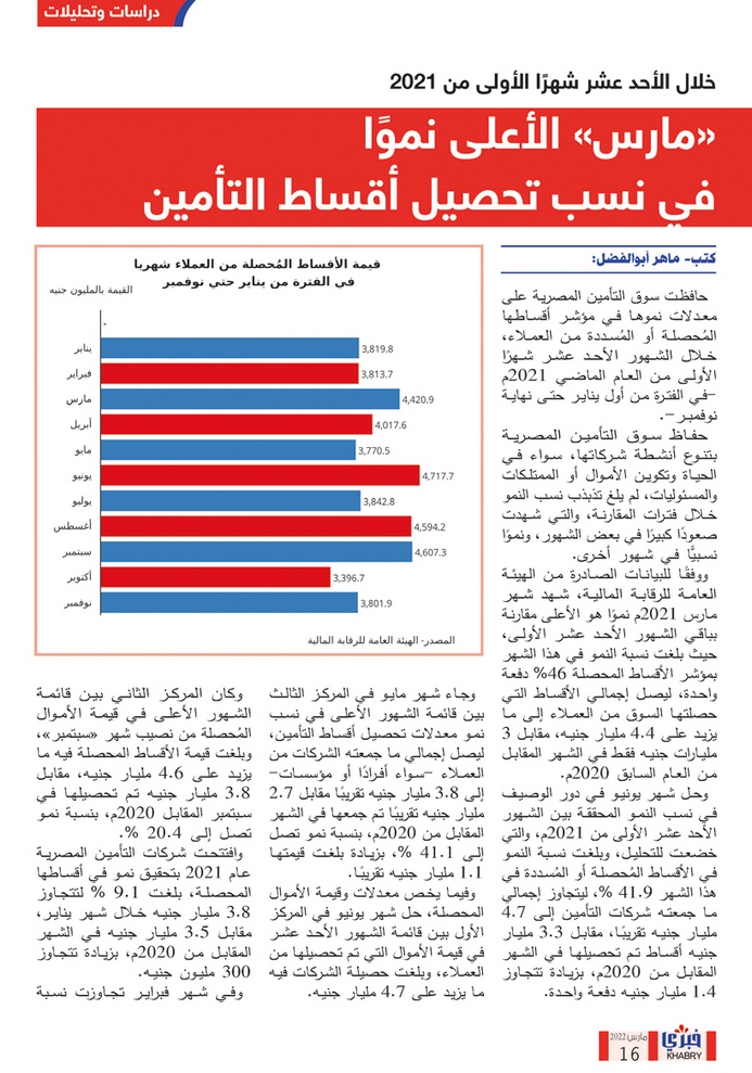 العدد الثاني نهائي Page 16 Copy