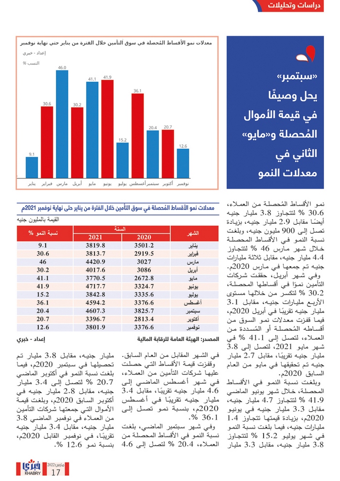 العدد الثاني نهائي Page 17 Copy