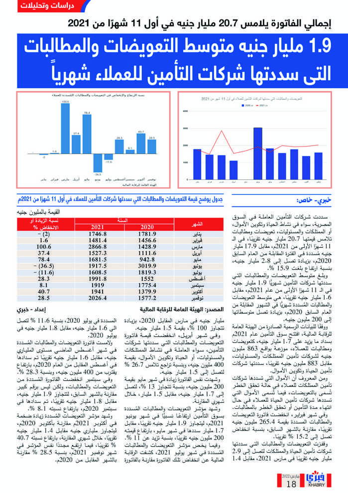 العدد الثاني نهائي Page 18 Copy