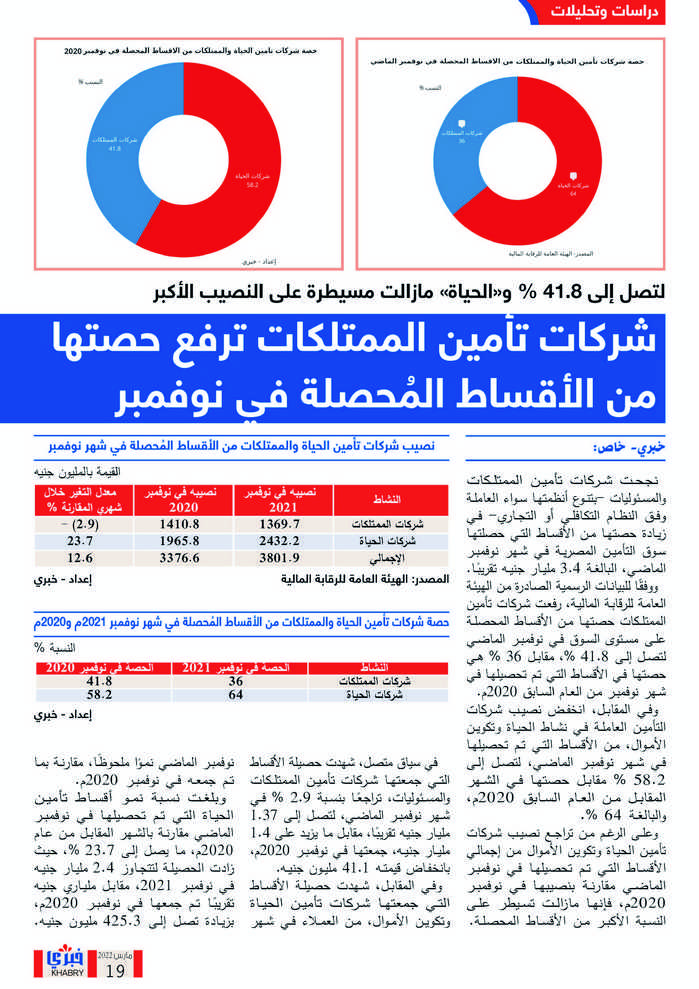 العدد الثاني نهائي Page 19 Copy