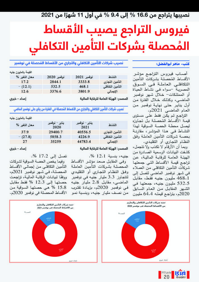 العدد الثاني نهائي Page 20 Copy