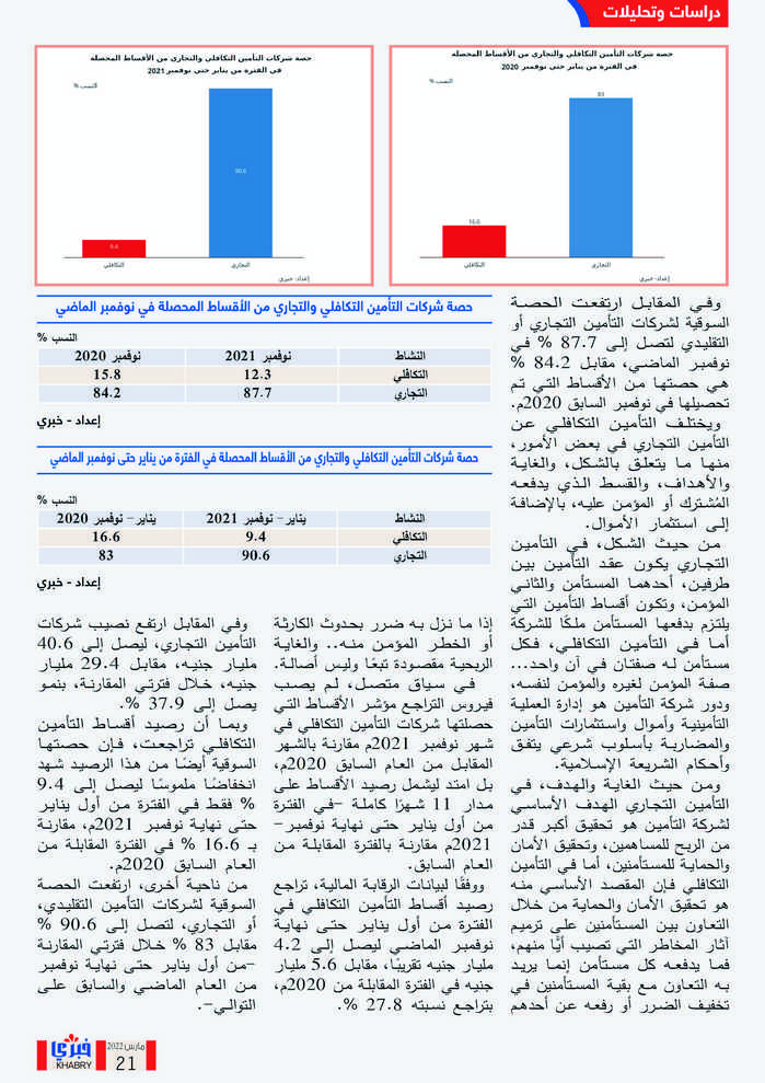 العدد الثاني نهائي Page 21 Copy