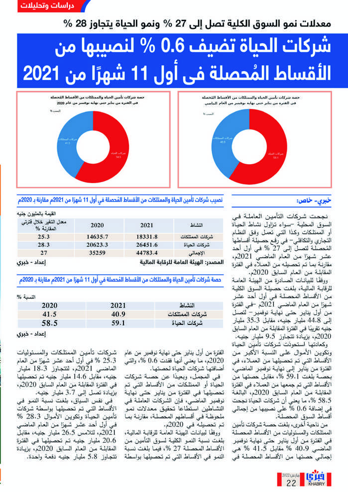 العدد الثاني نهائي Page 22 Copy