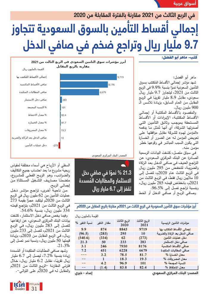 العدد الثاني نهائي Page 31 Copy