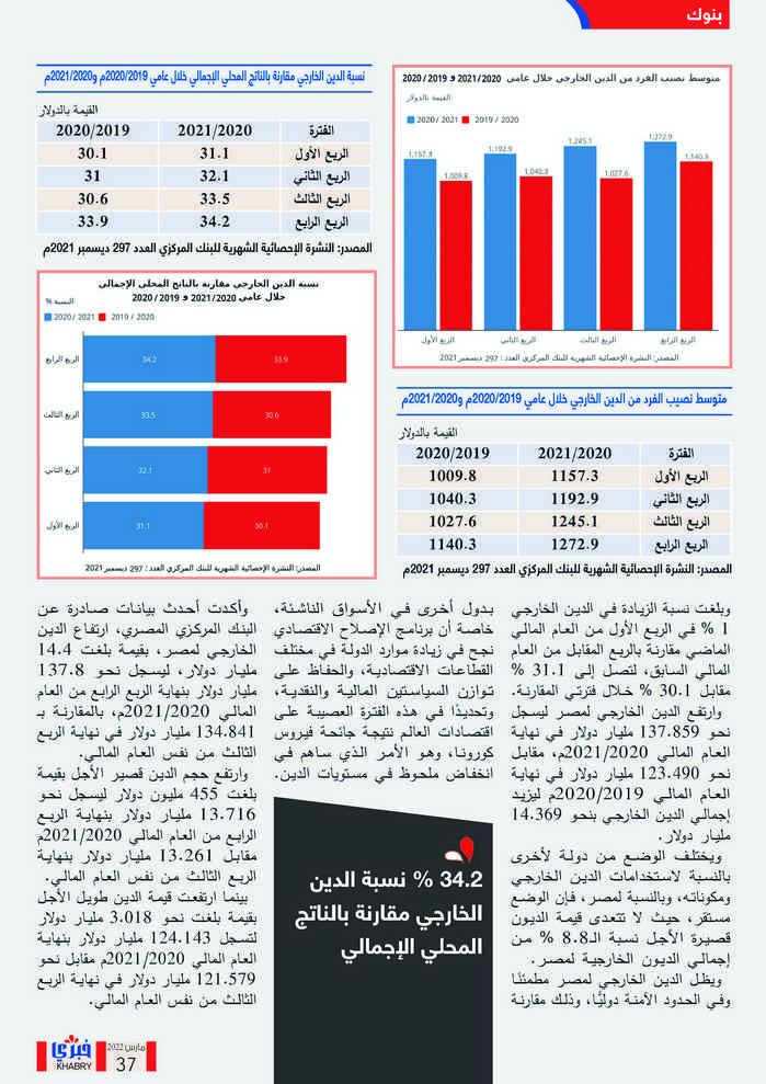 العدد الثاني نهائي Page 37 Copy