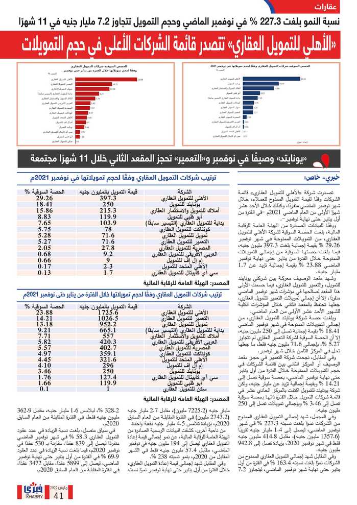 العدد الثاني نهائي Page 41 Copy