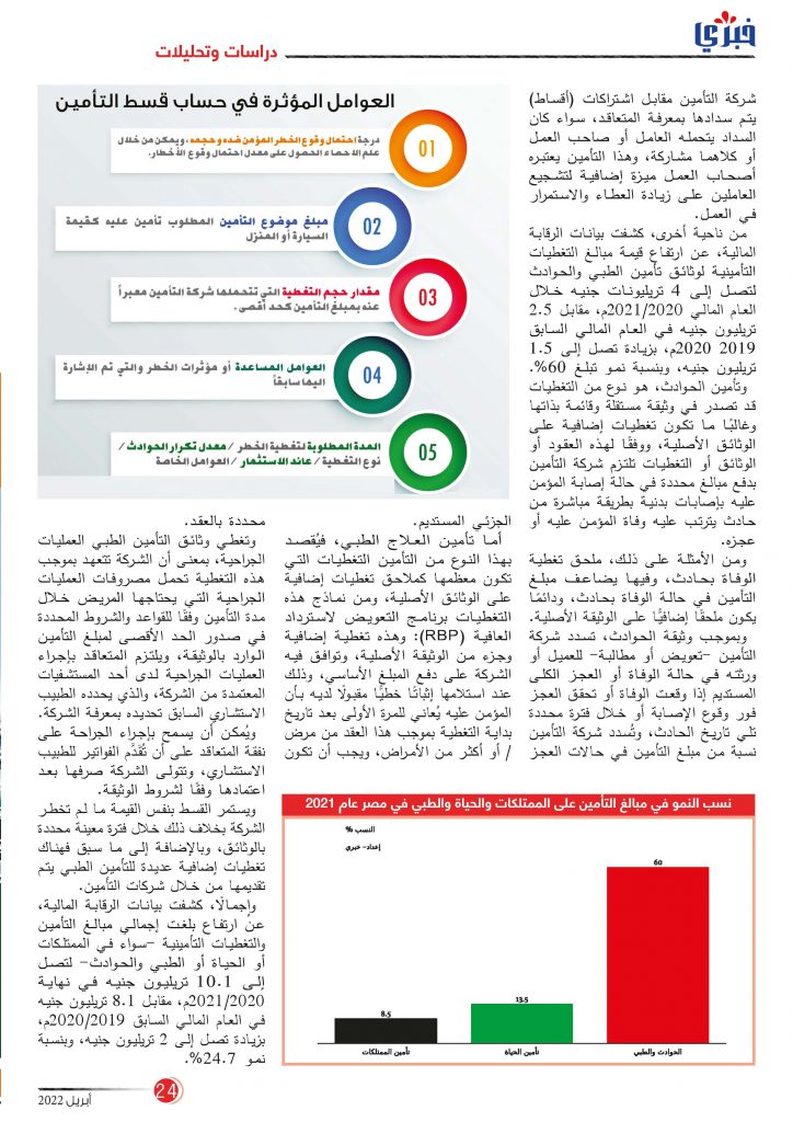 مجلة خبري عدد أبريل 2022 Page 24