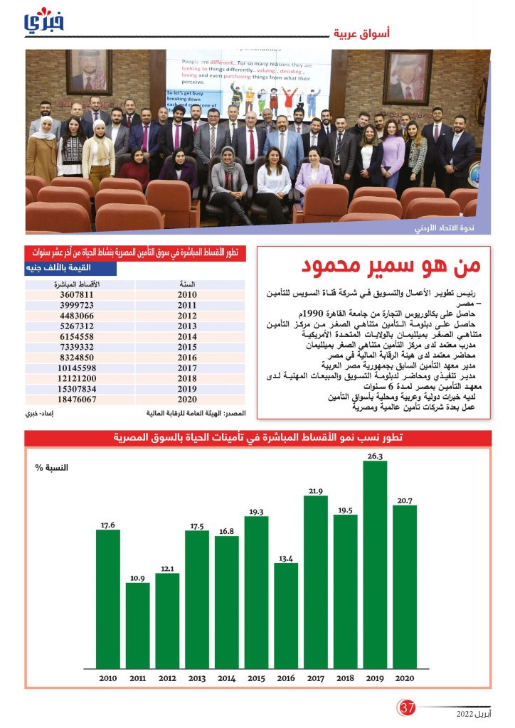 مجلة خبري عدد أبريل 2022 Page 37