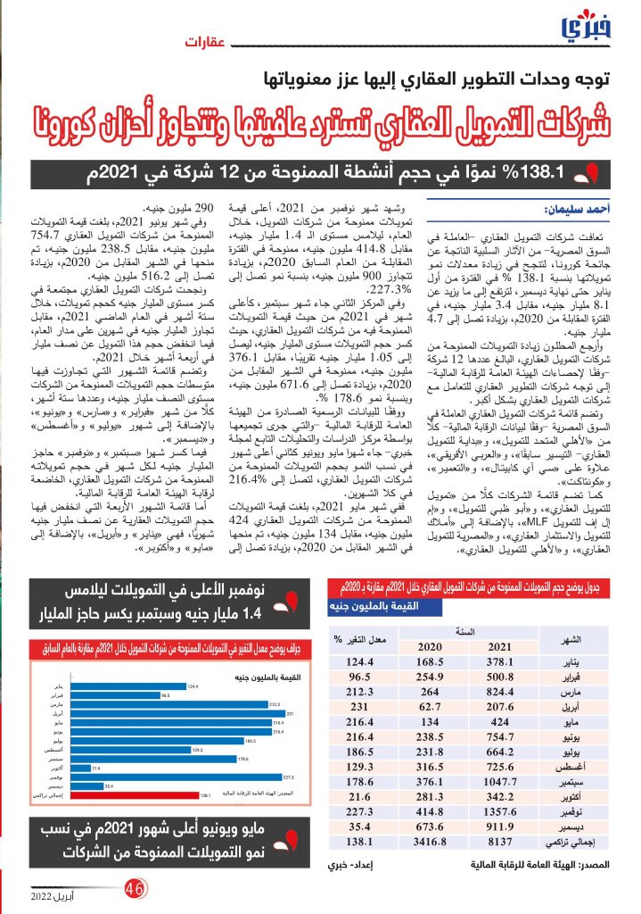 مجلة خبري عدد أبريل 2022 Page 46