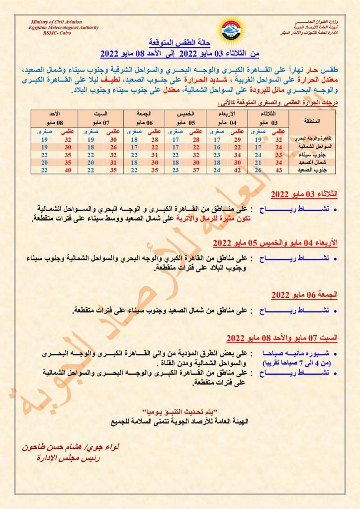 توقعات الأرصاد من 3 إلي 5 مايو 2020 page 0001