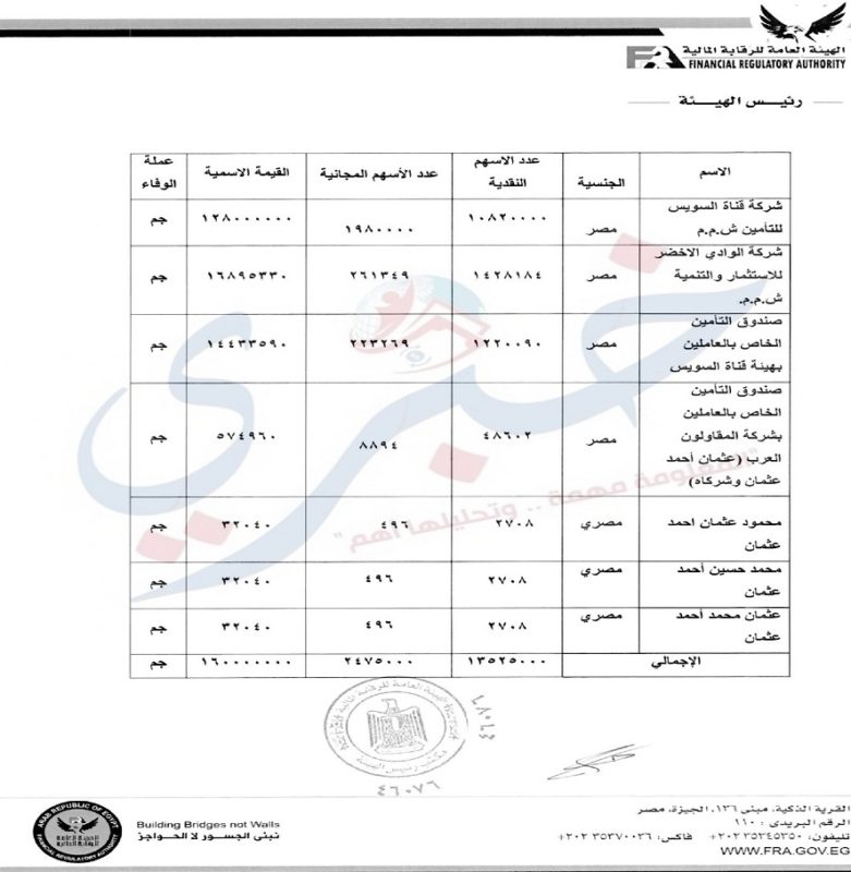 قرار الرقابة المالية بزيادة رأسمال قناة السويس لتأمينات الحياة في يونيو 2022 1 page 0002