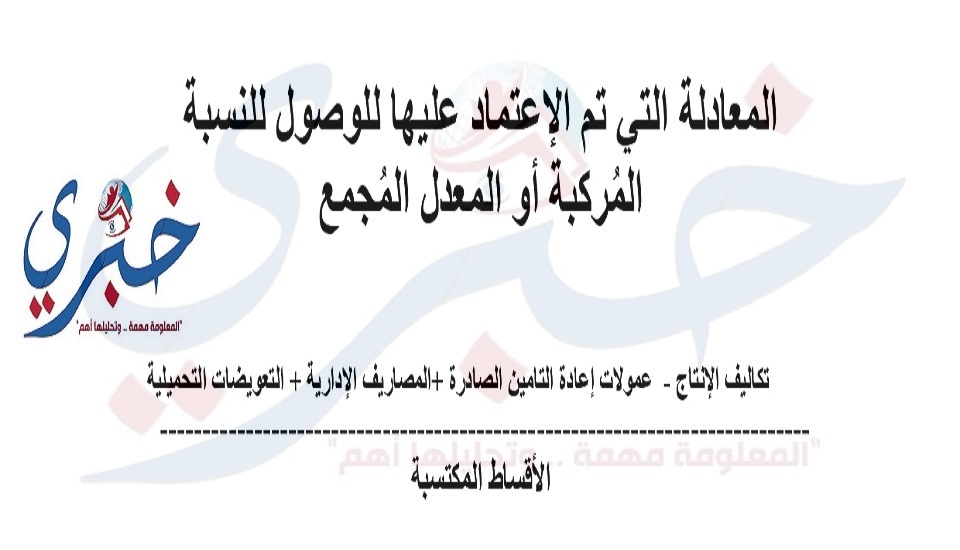 معادلة احتساب المعدل المجمع - النسبة المركبة - Combined Ratio