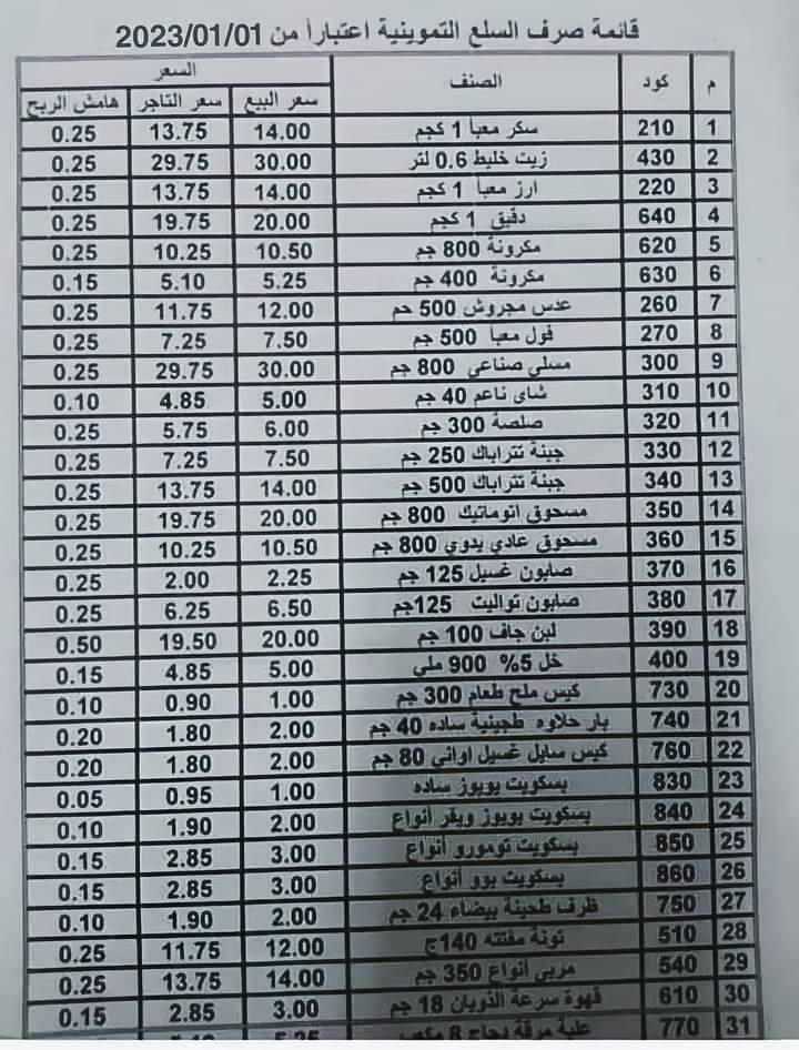 أسعار السلع التمونية