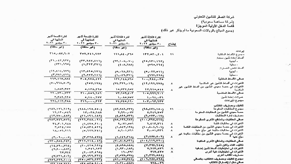 صورة من تقرير المركز المالي شركة الصقر للتأمين