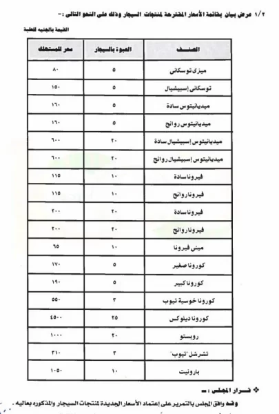 أسعار السجائر اليوم