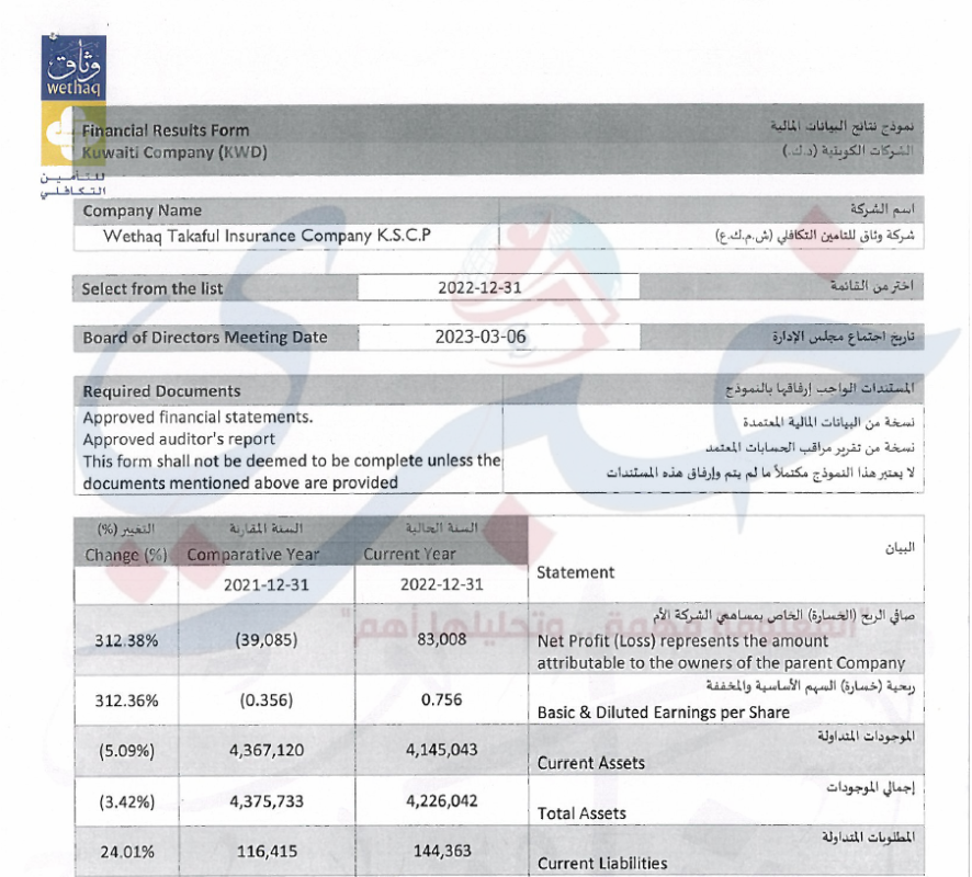 صورة من القوائم المالية وثاق