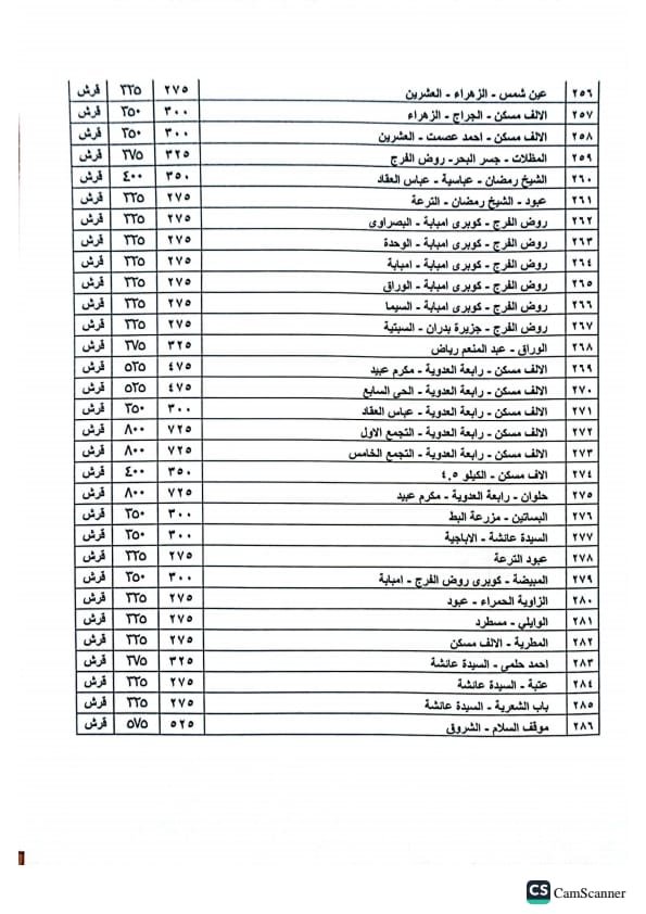 تعريفة ركوب السيرفيس بمحافظة القاهرة 