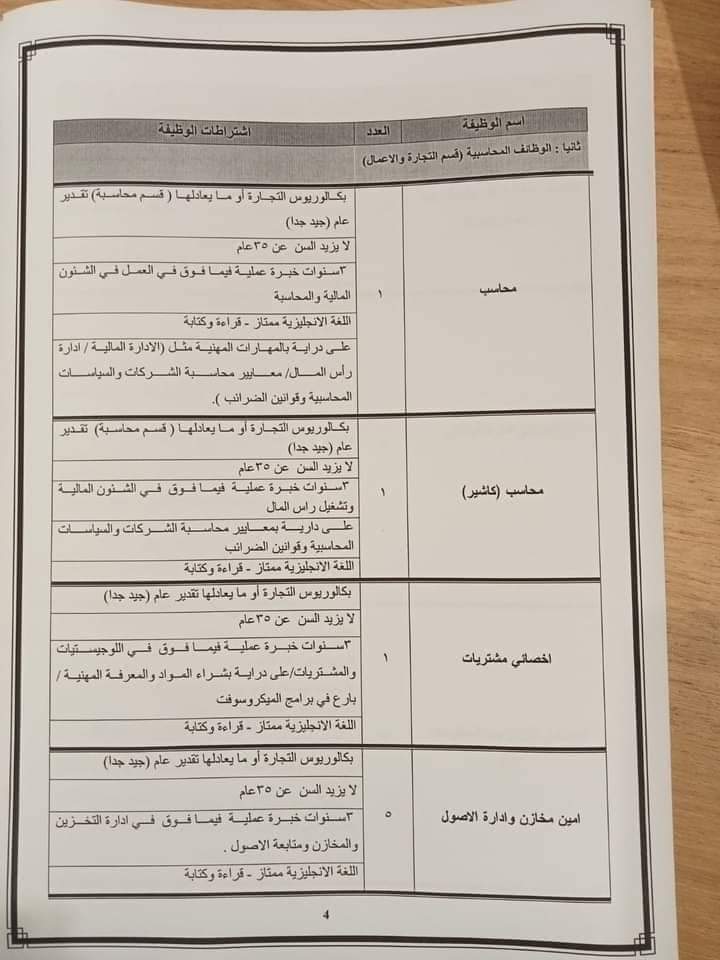 الأوراق المطلوبة لوظائف مترو الأنفاق المصرية