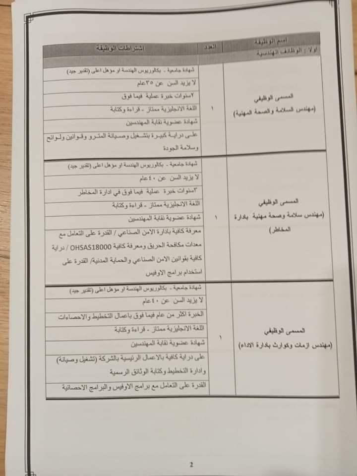 الأوراق المطلوبة لوظائف مترو الأنفاق المصرية