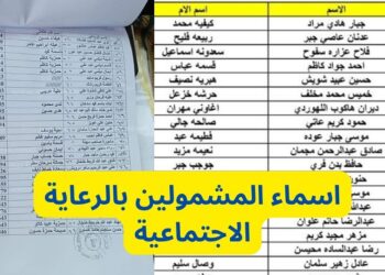 الاستعلام عن أسماء المشمولين في الرعاية الاجتماعية الوجبة التاسعة 2023