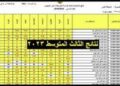 رابط الاستعلام عن نتائج الصف الثالث المتوسط 2023 بالعراق