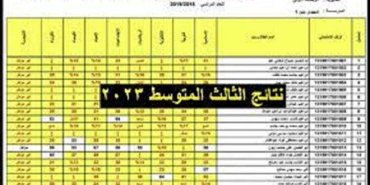 رابط الاستعلام عن نتائج الصف الثالث المتوسط 2023 بالعراق