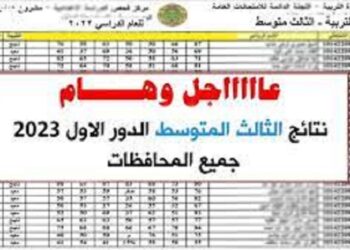 رابط الاستعلام عن نتائج الصف الثالث المتوسط