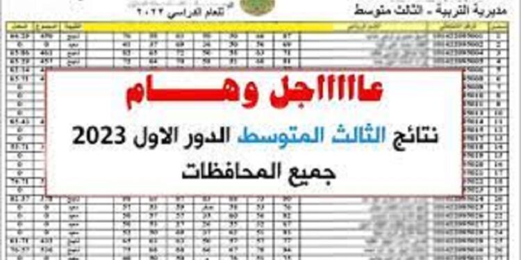 رابط الاستعلام عن نتائج الصف الثالث المتوسط