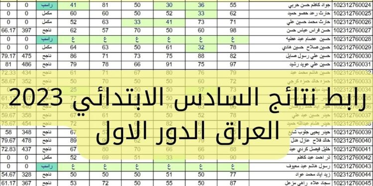 رابط نتائج السادس الابتدائي الدور الأول 2023