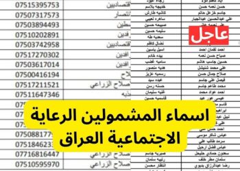 كشوفات أسماء المشمولين في الرعاية الاجتماعية الوجبة التاسعة