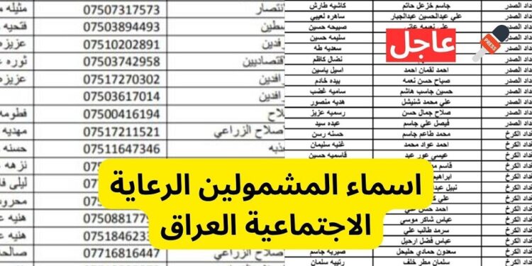 كشوفات أسماء المشمولين في الرعاية الاجتماعية الوجبة التاسعة