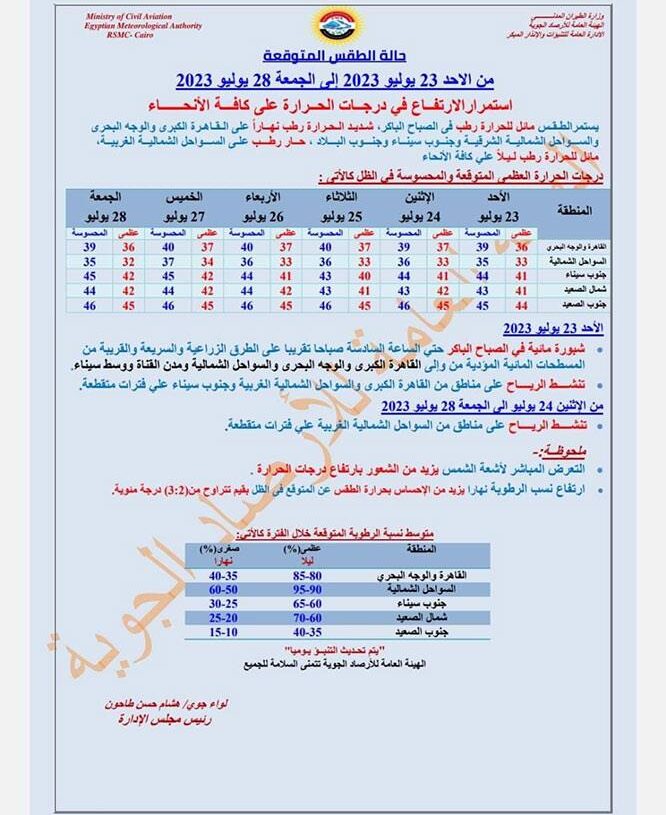 الأرصاد الجوية 