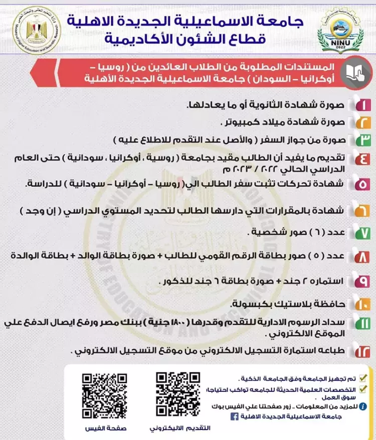 المستندات المطلوبة للتقديم لجامعة الإسماعيلية