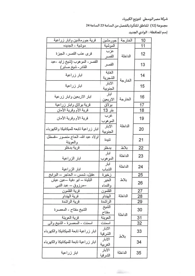 مواعيد انقطاع الكهرباء في محافظة الوادي الجديد