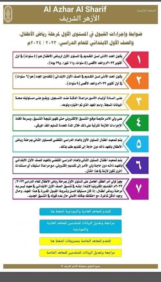 ضوابط القبول لمرحلة رياض الأطفال والصف الأول الإبتدائي الأزهري 2023