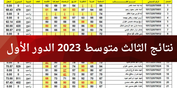 الاستعلام عن نتائج الثالث المتوسط 2023 الدور الأول بالعراق عبر نتائجنا results.mlazemna.com