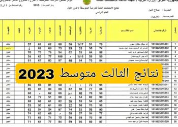 نتائج الثالث المتوسط 2023 عبر موقع نتائجنا