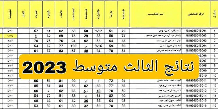 نتائج الثالث المتوسط 2023 عبر موقع نتائجنا