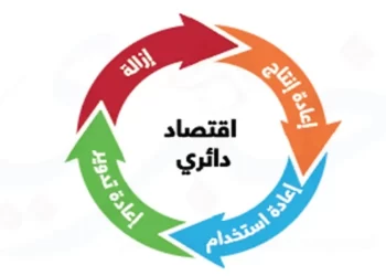 الاقتصاد الدائري- khabrynews-