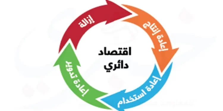 الاقتصاد الدائري- khabrynews-