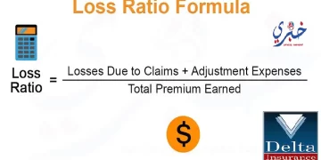 معدل الخسائر - Loss Ratio - الدلتا للتأمين