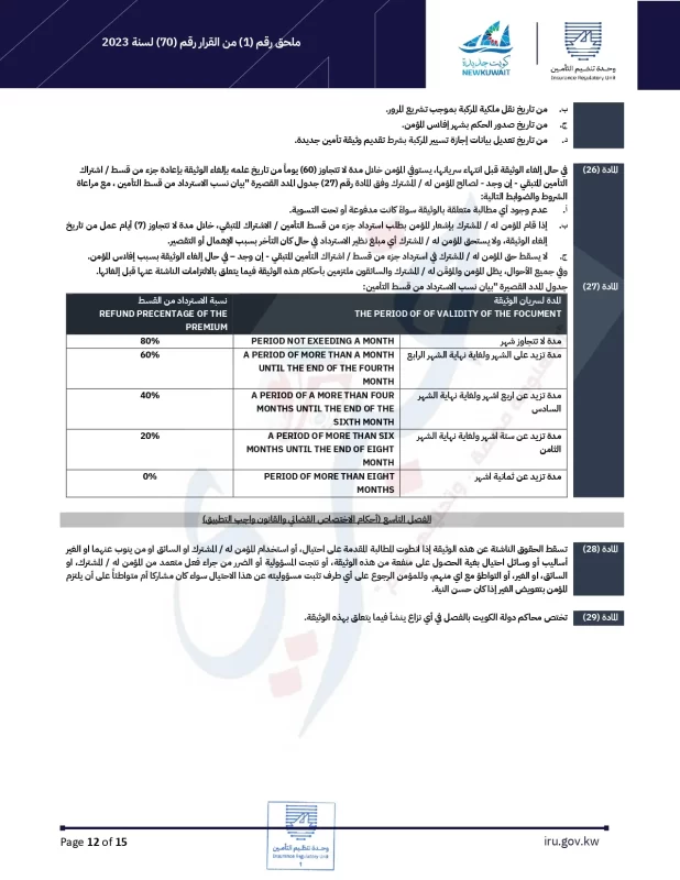 توحيد وثيقة التأمين الإجباري علي المركبات في الكويت . ننشر القرار 1 page 0012 12