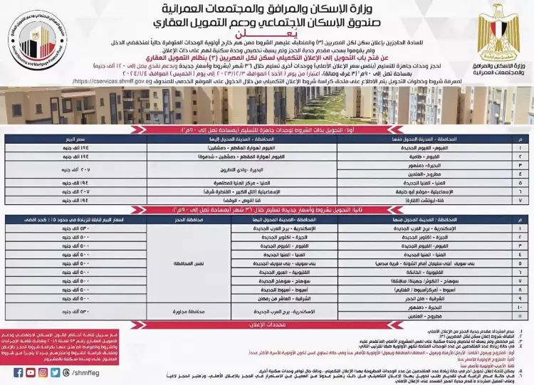 كم سعر كراسة شروط الإسكان الاجتماعي 2023 الإعلان التكميلي؟