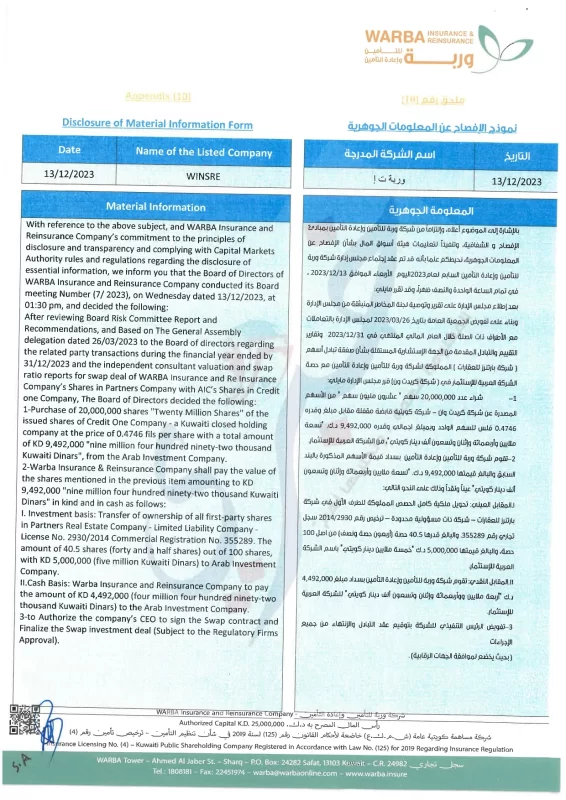 وربة للتأمين تشتري 20 مليون سهم من شركة كريديت وان 2