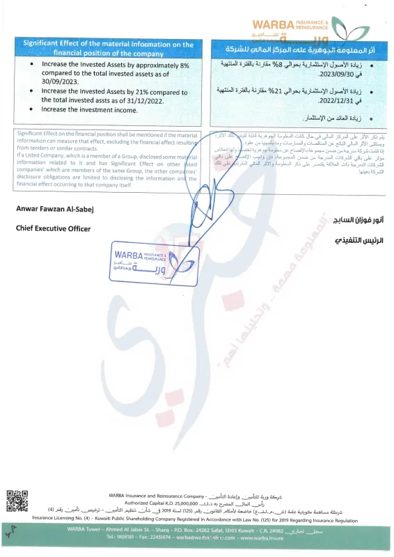 وربة للتأمين تشتري 20 مليون سهم من شركة كريديت وان 3