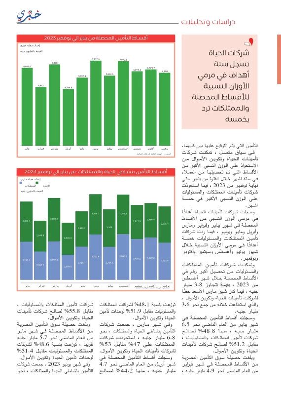 26 مجلة خبري عدد مارس 2024 page 0017 2