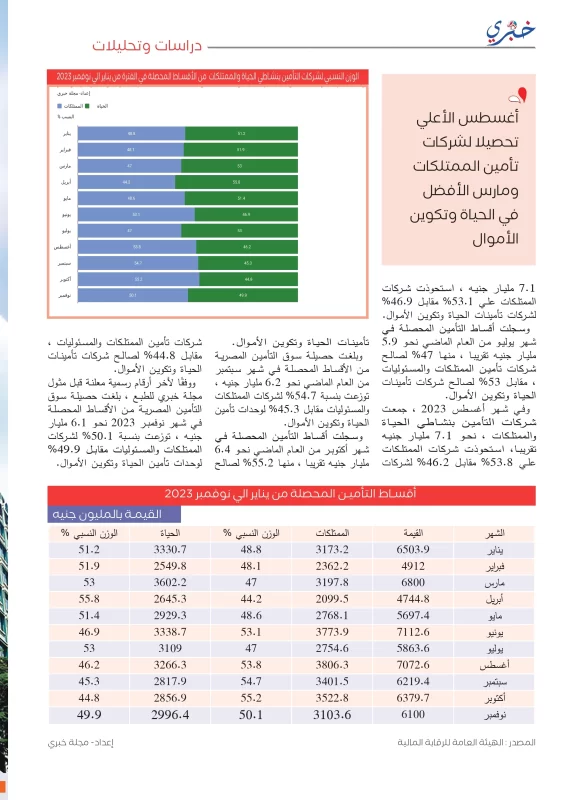 26 مجلة خبري عدد مارس 2024 page 0018 3