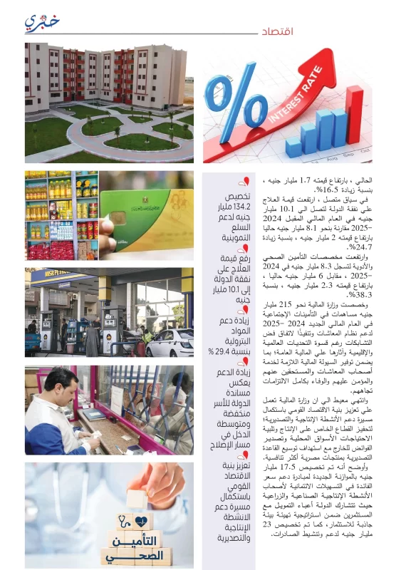 106.2 مليار جنيه زيادة في موازنة 2025 لرفع شبكة الحماية الاجتماعية