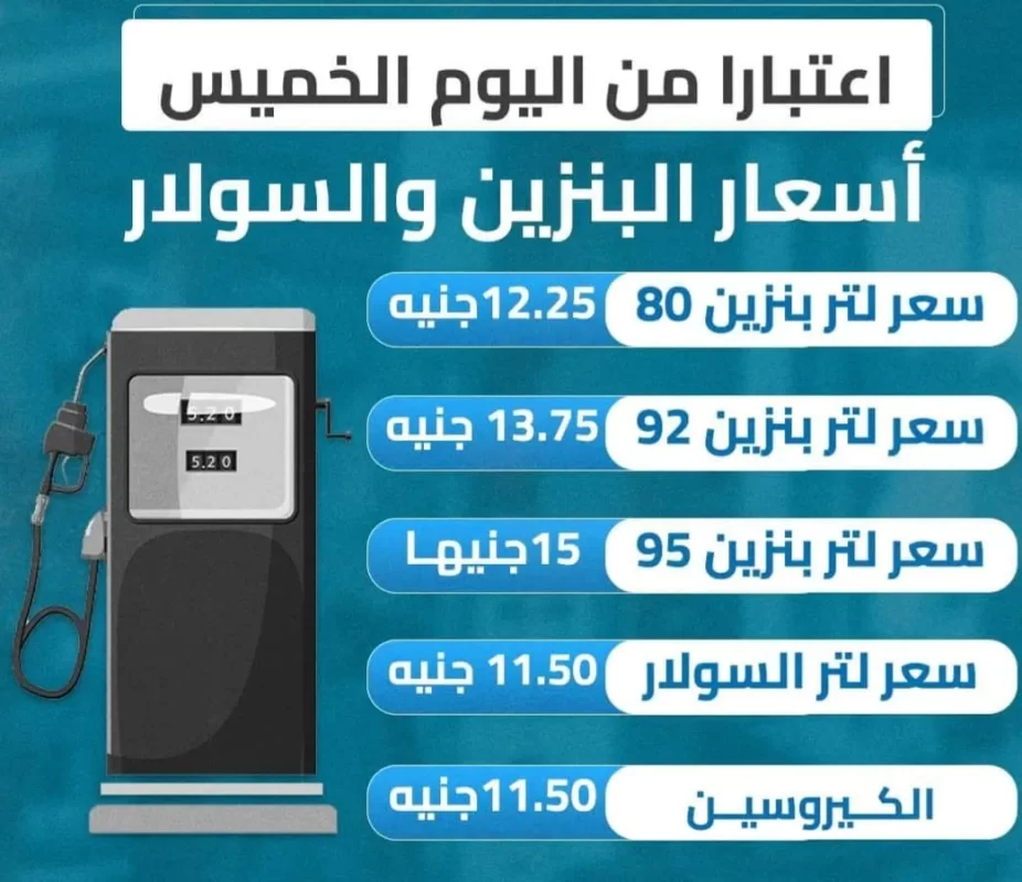 أسعار البنزين الجديدة يوليو 2024