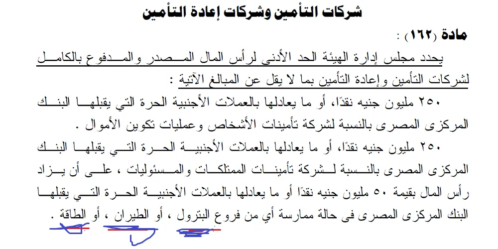 الحد الأدني لرؤوس أموال شركات التأمين وفقا لـ قانون التأمين الموحد رقم 155 لسنة 2024